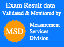 National Examination Results 2021